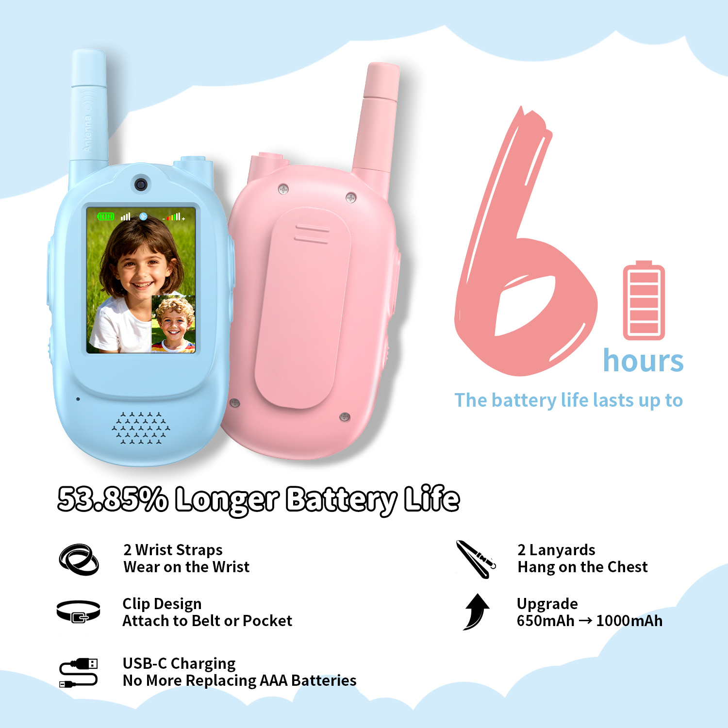 500m/1640ft Kids Video Walkie  - Kids Outdoor Voices ulasan dan harga